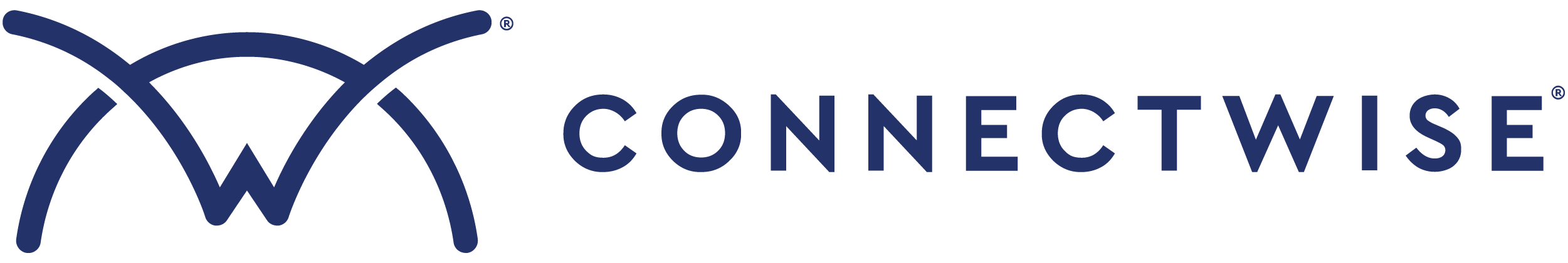 ConnectWise
